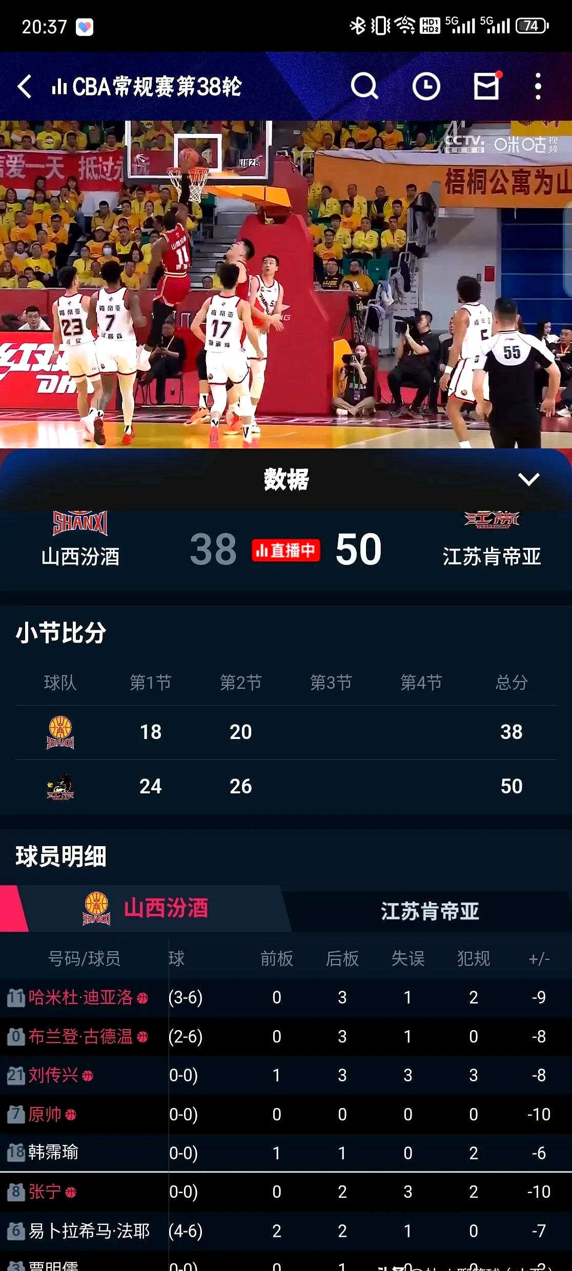江苏队在场上表现出色，以大比分击败对手